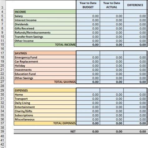 Monthly Budget Spreadsheet Template for Excel Budget Sheet - Etsy Ireland