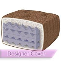 Twin Size Futon Mattresses | FutonCreations