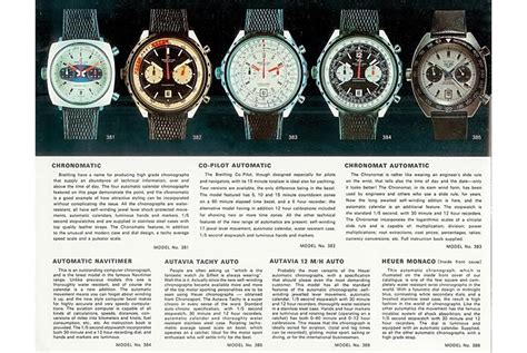 History of the Chronograph - The Watch that Stops