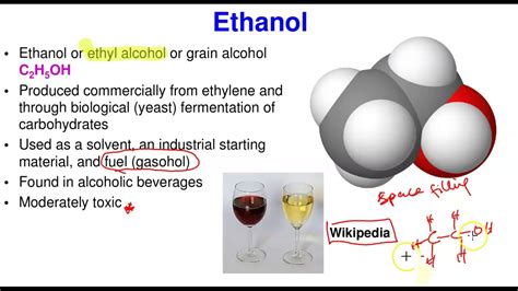 Uses of Alcohols - YouTube