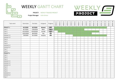 30 FREE Gantt Chart Templates (Excel) - TemplateArchive