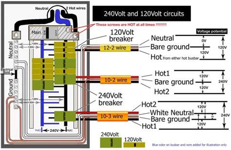 How To Wire A 220 Volt Breaker