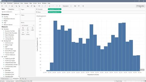 Histogram Chart In Tableau: A Visual Reference of Charts | Chart Master