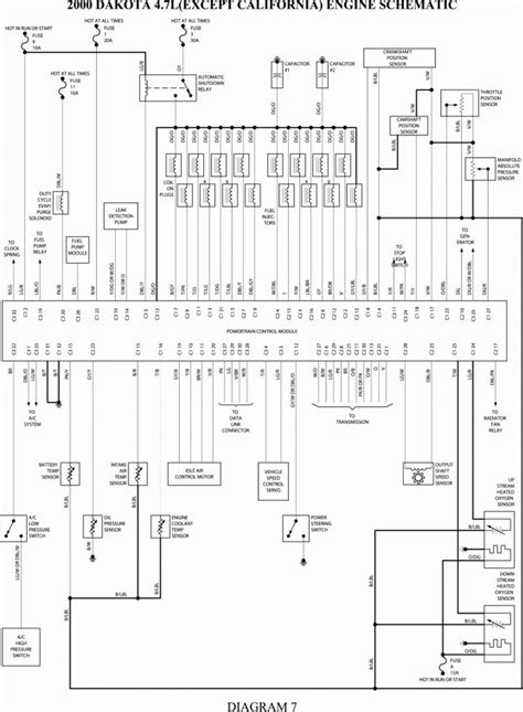 Dodge Ram Wire Diagram