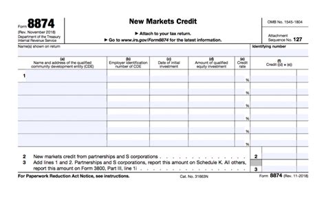 Small-Business Tax Credits: The Complete Guide - NerdWallet