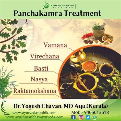 What is Panchakarma treatment cost in Nashik? many