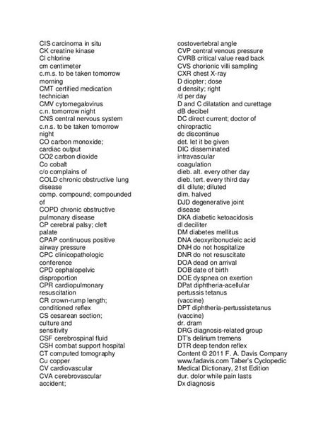 Medical abbreviations