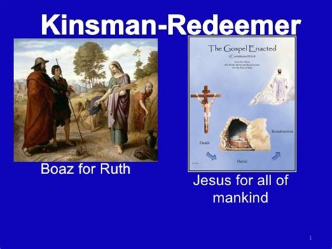 Ruth 2c Kinsman-Redeemer