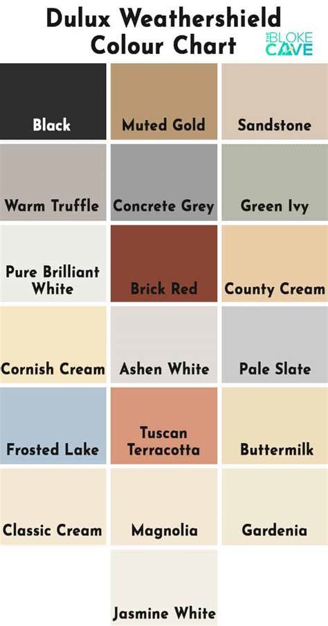 The Ultimate Masonry Paint Colour Chart | The Bloke Cave