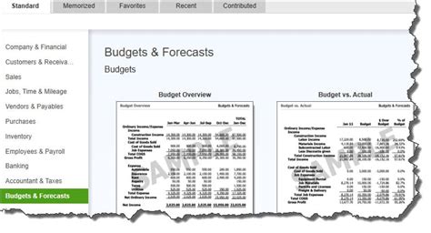 5 QuickBooks Reports You Need to Run in January - Account-Abilities LLC