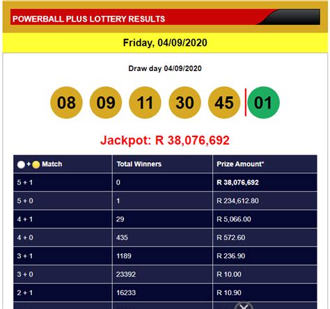 lotto powerball results winning numbers Cheaper Than Retail Price> Buy Clothing, Accessories and ...