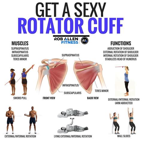 Strong and Healthy Rotator Cuff Exercises