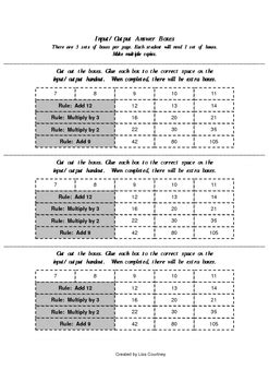 Input/Output Tables - patterns, functions, algebra, input, output