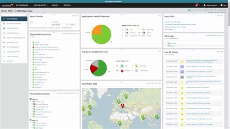 Solarwinds network performance monitor features - terjp