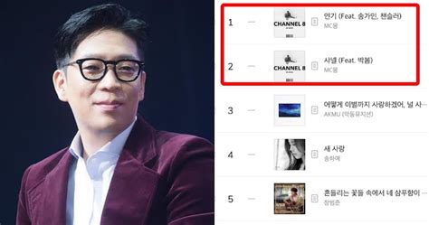 MC Mong Tops Multiple Music Charts At #1 After Making His First Public Comeback In 10 Years