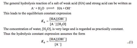 Calculation Of Hydrolysis Constant, Degree of hydrolysis and pH of salt ...