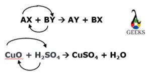 15 Facts on H2SO4 + CuO: What, How To Balance & FAQs - LAMBDAGEEKS