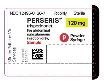 Perseris - FDA prescribing information, side effects and uses