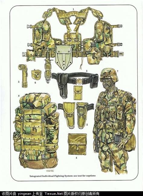 U.S. Army combat equipment, modern U.S. combat equipment | Vietnam ...