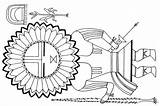 A Sun Kachina From The Hopi Indians Printable coloring Book page  sketch template