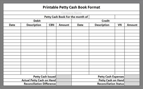 Petty Cash Book- Format And Example, 60% OFF | dahinh.com.vn