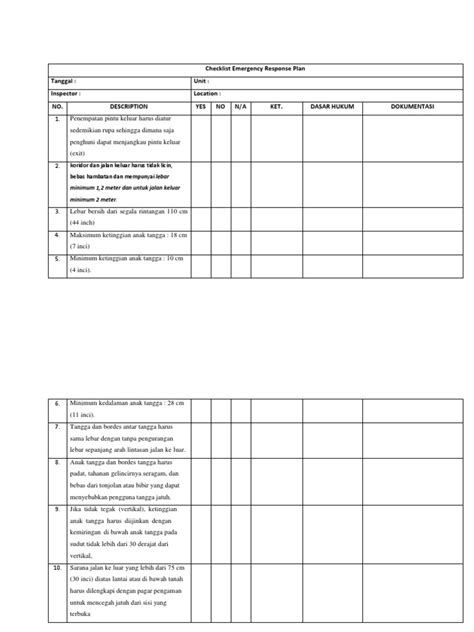 Checklist Emergency Response Plan