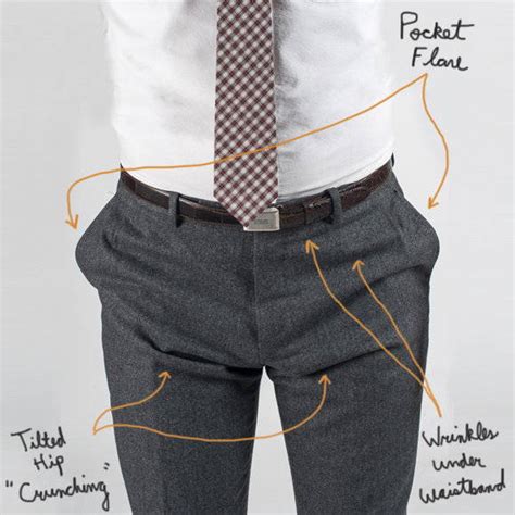 Articles of Style | Garment Doctor: Trouser Pocket Flare