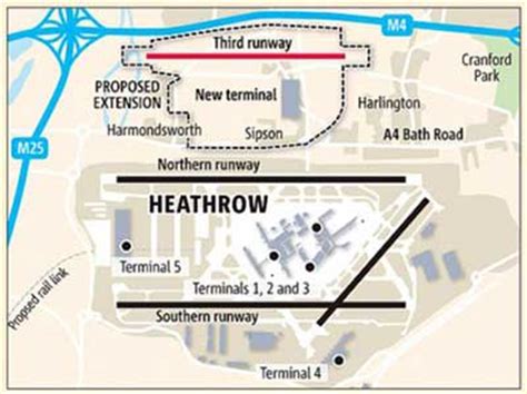 Additional Runway Consultations for Heathrow set to Begin