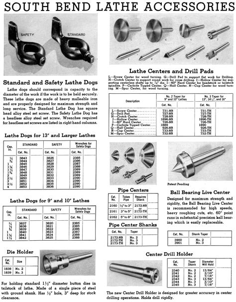 South Bend 9-inch Lathe Catalog 1948