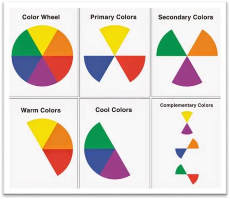 Psychological Aspects Of Colour Perception - Vision Science Academy