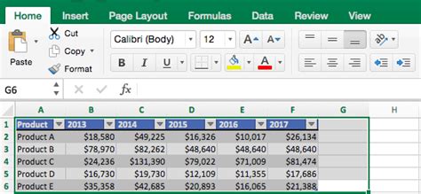 How To Make Data Chart In Excel - Chart Walls