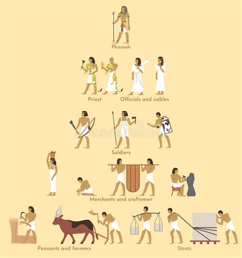 God Of Ancient Egypt - Seth Stock Vector - Illustration of archeology, hieroglyphics: 14794365