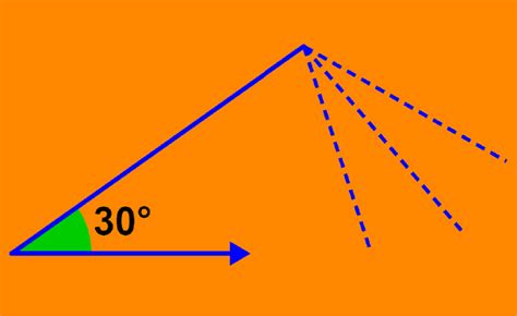 Ejemplos de Ley de Senos Resueltos y para Resolver - Neurochispas