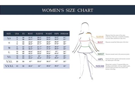 Woman's Clothing Size Conversion Chart (Pants, Shirts & Jackets) - Threadcurve