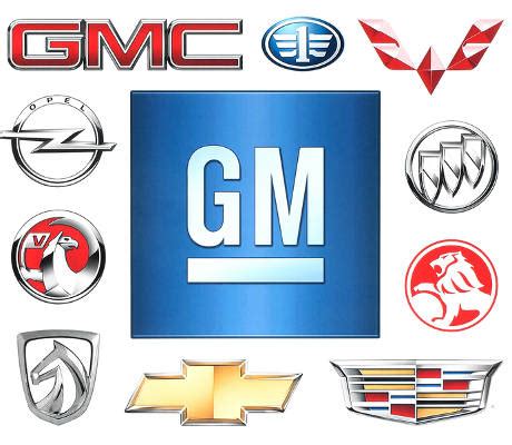 GM Stock: Warren Buffett Likes General Motors Company, Should You?