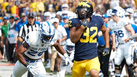 Michigan struggles to score in victory | ESPN.com | Bloglovin’