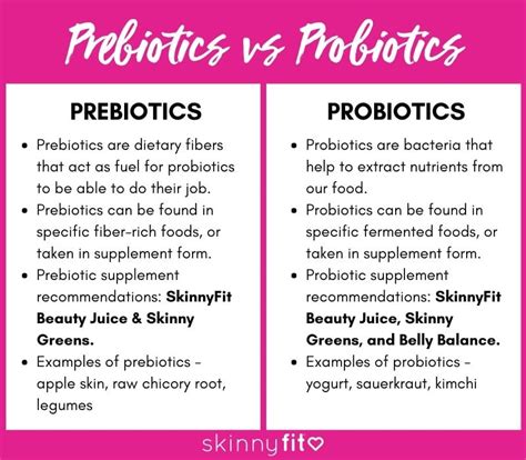 Prebiotics vs Probiotics: What's The Difference? (+How To Use)