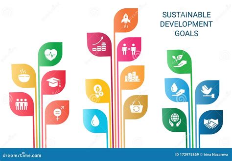 SDG - Sustainable Development Goals - Vector Banner | CartoonDealer.com #176492954