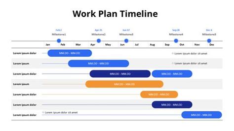 Work Plan Timeline|Tables|Diagram