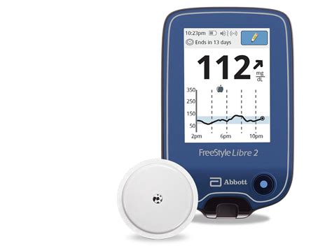 FDA clears Abbott Freestyle Libre 2 for sale as integrated continuous glucose monitor | 2020-06 ...