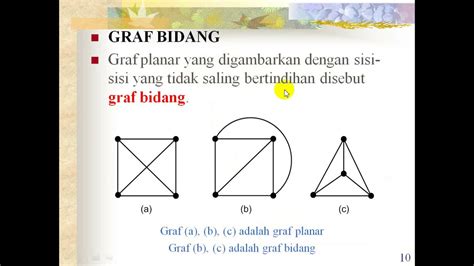 3 graf planar dan graf bidang - YouTube