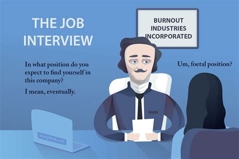 The Job Interview - imagiNed Conceptual Artistry