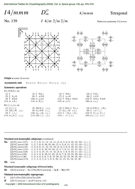 4. A student collected a powder diffraction pattern | Chegg.com