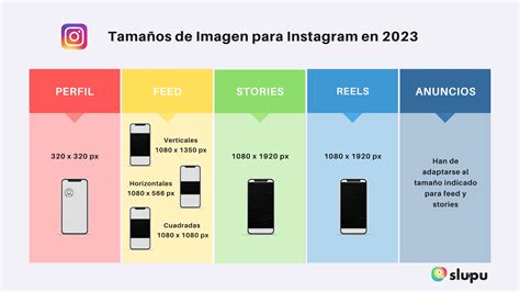 Tamaños de Imagen para 2023: Instagram y Facebook