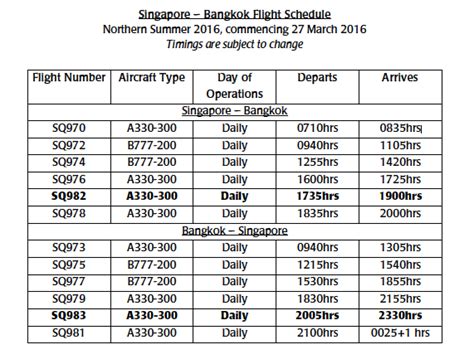 Singapore Airlines adds Sixth Daily Flight To Bangkok