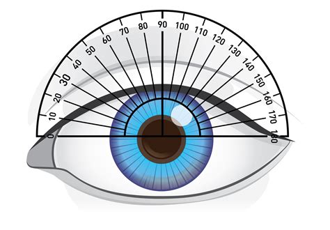 What Does “Axis” Mean in Your Glasses Prescription?