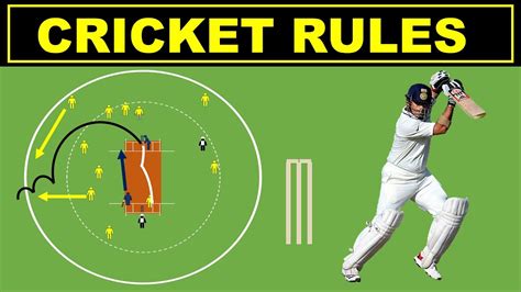 Cricket Rules for Beginner | Rules of Cricket - YouTube