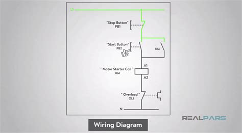 Plc Wiring Diagram Examples » Wiring Digital And Schematic