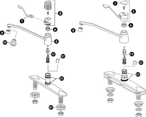 Moen 7400 Faucet Repair - ImageResizerTool.Com #moenkitchenfaucet7400diagram # ...