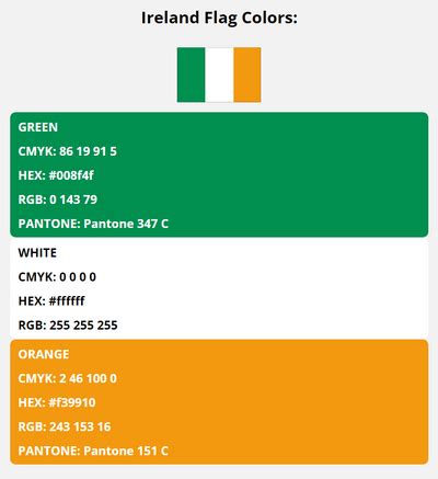 Ireland Flag Colors | HEX, RGB, CMYK, PANTONE COLOR CODES OF SPORTS TEAMS